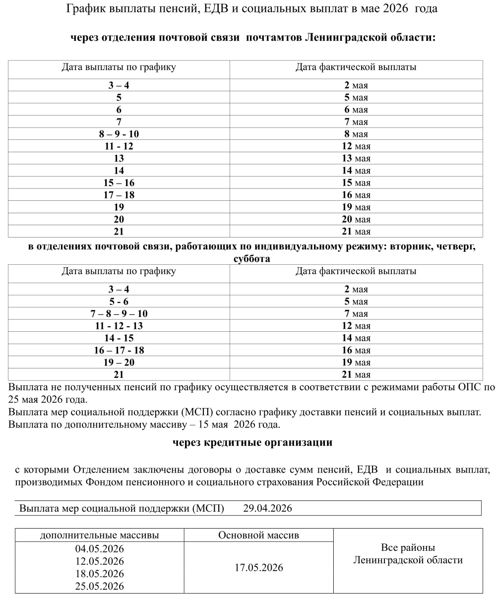 График выплаты пенсий в мае Ленинградская область
